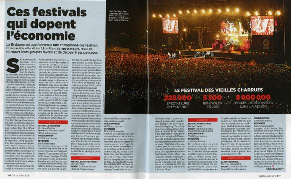 Vieilles Charrues